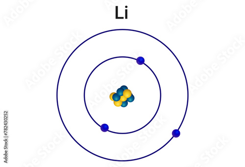 lithium (Li), chemical element of Group 1 (Ia) in the periodic table, the alkali metal group, lightest of the solid elements.