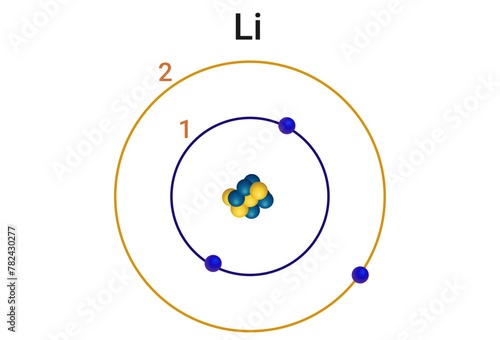 lithium (Li), chemical element of Group 1 (Ia) in the periodic table, the alkali metal group, lightest of the solid elements.