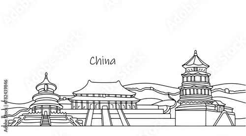 Sights of China