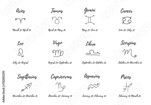 Vector doodle astrology signs. Isolated on a white background. Simple line icons