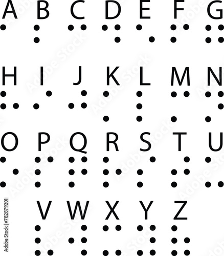 Braille English alphabet letters. Braille is a tactile writing system used by blind sign. Visually impaired people symbol. flat style.