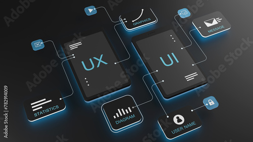 UX user interface flowchart, connection mode graphic designer, application process development, data prototype, website framework, mobile icon phone. The concept of user interaction. 3d rendering.