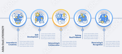 Hackathon benefits blue circle infographic template. Advantages. Data visualization with 5 steps. Editable timeline info chart. Workflow layout with line icons. Lato-Bold, Regular fonts used