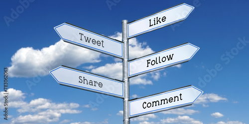 Like, tweet, follow, share, comment - signpost with five arrows