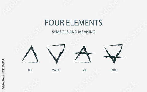 Astrological designations, aspects for astrologer. the meaning of the planets, study of astrology. Vector set pictogram elements constellation illustration for ancient alchemy: fire, water, air, earth