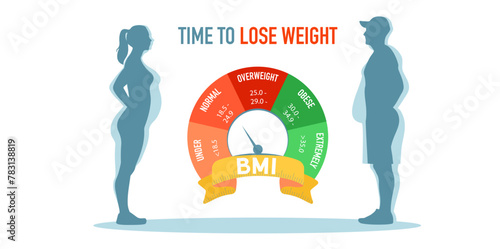 Lose Weight. Weight loss concept. Loosing weight and healthy eating habit for productiveness