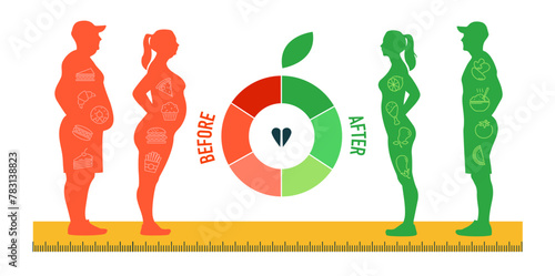 Lose Weight. Weight loss concept. Loosing weight and healthy eating habit for productiveness