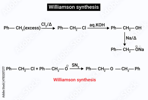 The Williamson ether synthesis is an organic reaction, forming an ether from an organohalide and a deprotonated alcohol. photo