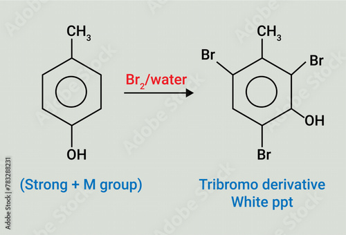 The structure of the compound that gives tribromo derivative on treatment with bromine water