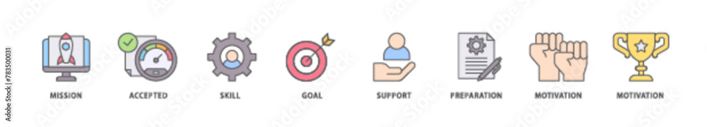 Challenge icon packs for your design digital and printing of mission, accepted, skill, goal, support, preparation, motivation and success icon live stroke and easy to edit 