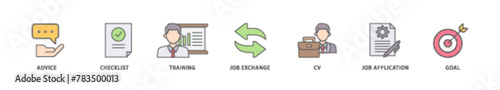 Career planning icon packs for your design digital and printing of advice, checklist, training, job exchange, cv, job application and goal icon live stroke and easy to edit 