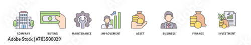 Capital expenditure icon packs for your design digital and printing of company, buying, maintenance, improvement, asset, business, finance, investment icon live stroke and easy to edit 