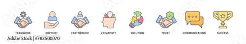 Collaboration icon packs for your design digital and printing of teamwork, support, partnership, creativity, solution, trust, communication, success icon live stroke and easy to edit 