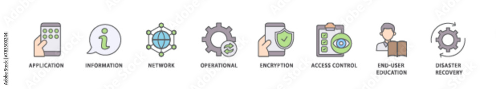 Cyber security icon packs for your design digital and printing of application, information, network, operational, encryption, access control icon live stroke and easy to edit Cyber security icon packs for your design digital and printing of application, information, network, operational, encryption, access control icon live stroke and easy to edit