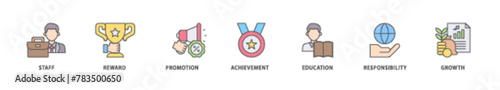 Employee motivation icon packs for your design digital and printing of staff, reward, promotion, achievement, education, responsibility and growth icon live stroke and easy to edit 