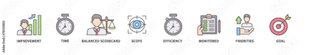 Performance management icon packs for your design digital and printing of improvement, time, balanced scorecard, scope, efficiency icon live stroke and easy to edit Performance management icon packs for your design digital and printing of improvement, time, balanced scorecard, scope, efficiency icon live stroke and easy to edit