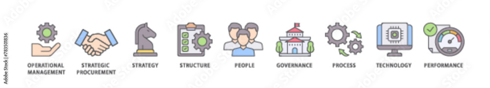 Procurement management icon packs for your design digital and printing of operational management, strategy, structure, people, governance, process icon live stroke and easy to edit Procurement management icon packs for your design digital and printing of operational management, strategy, structure, people, governance, process icon live stroke and easy to edit