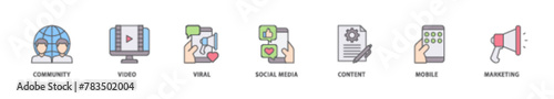 SMM icon packs for your design digital and printing of community, video, viral, social media, content, mobile and marketing icon live stroke and easy to edit 