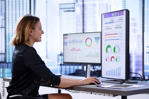 Predictive Financial Analytics KPI Dashboard Data