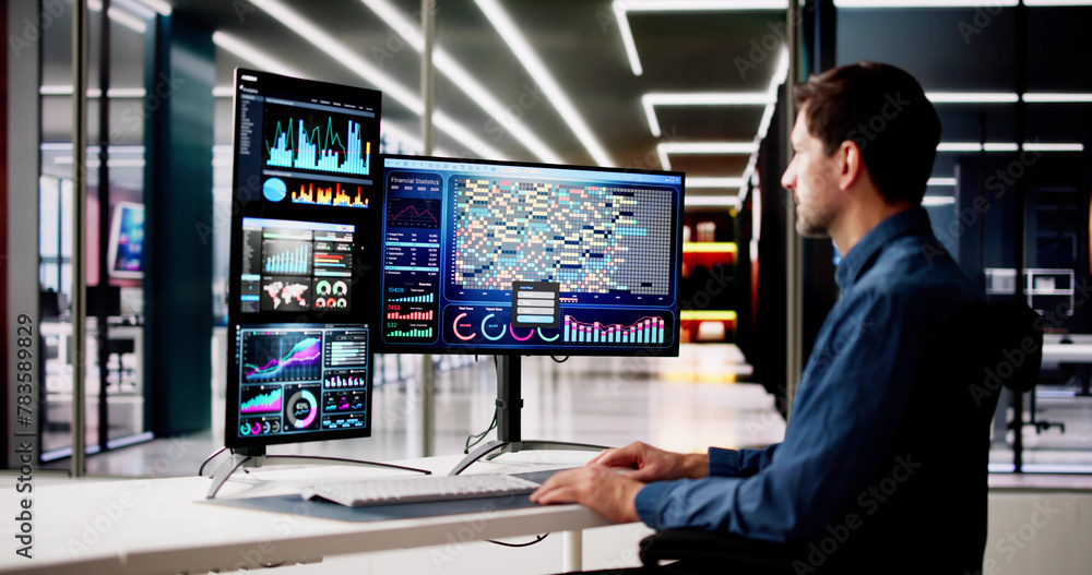 Data Analyst With Data Analytics KPI Data Analyst With Data Analytics KPI