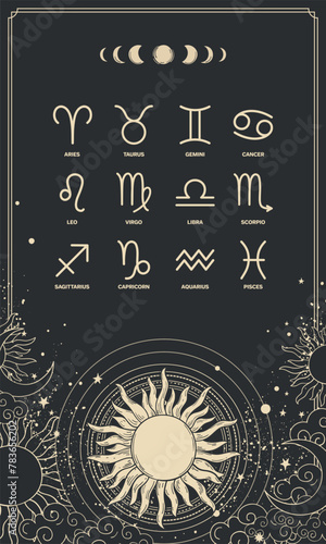 Horoscope card with 12 zodiac sign symbols on mystical black background with sun, mystical poster, magic cover. Vector illustration.