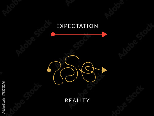 Simple Motivation graphic on dark background. Expectation line versus Reality Line