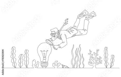 Continuous one line drawing of businessman diving into sea floor to find light bulb, deep dive analysis, discover real problem and find right solution concept, single line art.