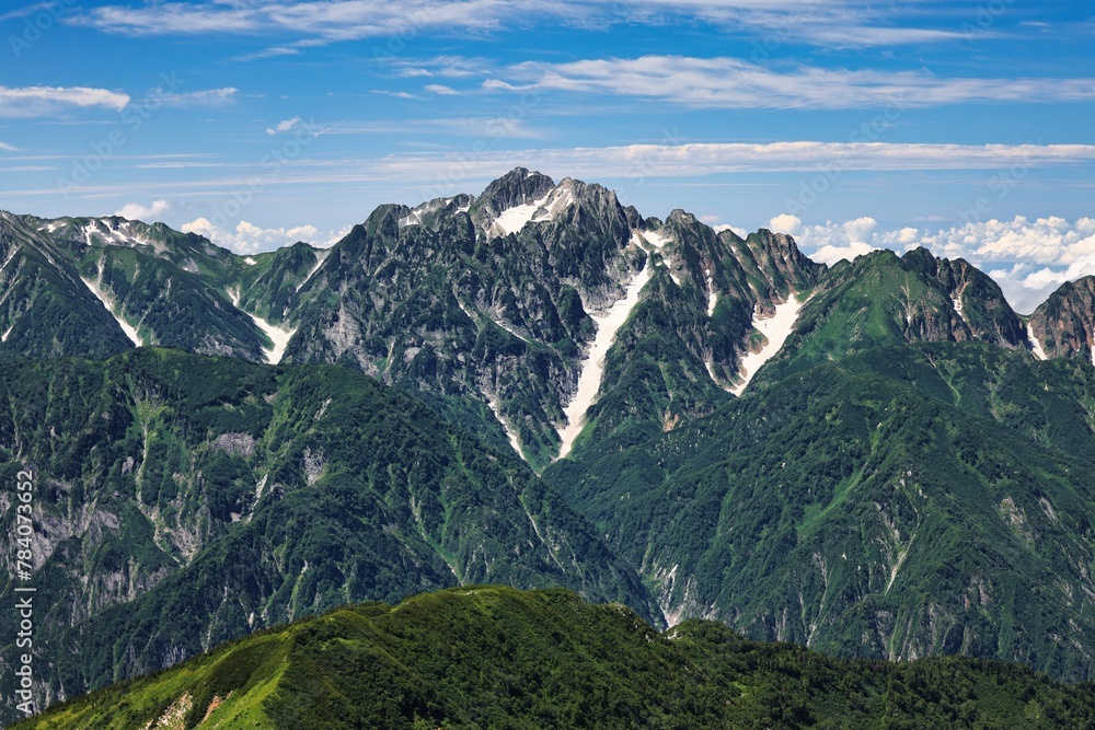 北アルプスの剱岳 北アルプスの剱岳