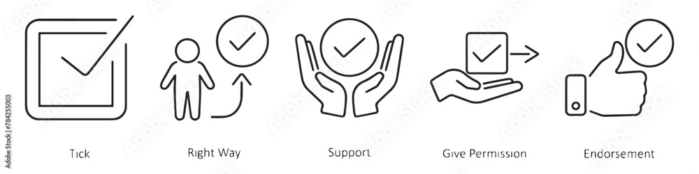 Challenge, Comfort Zone, Concepts, Concepts & Topics, Design Challenge, Comfort Zone, Concepts, Concepts & Topics, Design