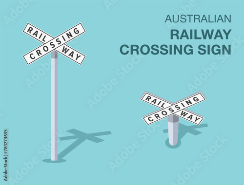 Traffic regulation rules. Isolated Australian "railway crossing" road sign. Front and top view. Flat vector illustration template.