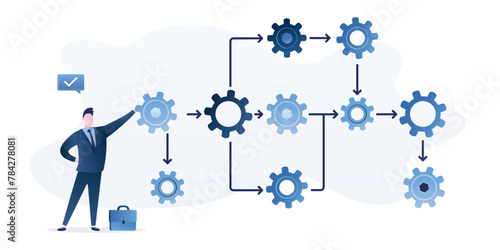Work algorithm. Strategy to implement. Business process and workflow automation with flowchart. Businessman holding gear sign