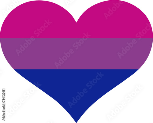 bi-sexual sign