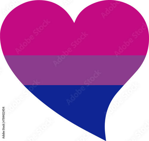 bi-sexual sign