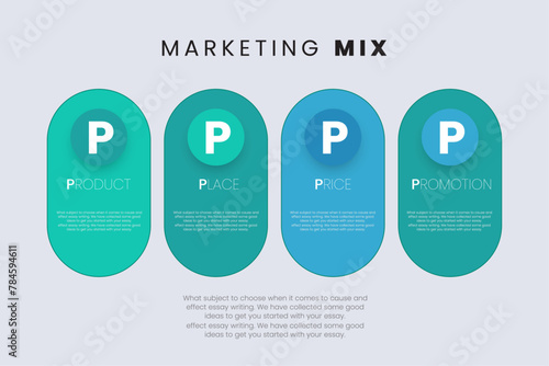 A Marketing mix for 4 ps, product, price, place, promotion for Business presentation concept with 4 step or options. Vector illustration