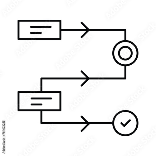 Enhancing AI Prompting Through Prompt Chaining. Sequential Prompt Integration Strategies.