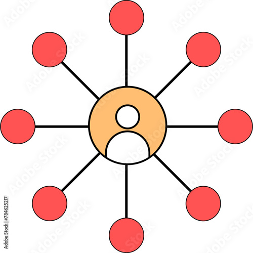 molecule of communication