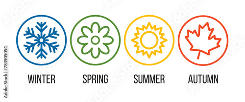 Four seasons round outline vector icons set. Blue winter snowflake. Green spring flower. Yellow summer sun. Orange autumn leaf.