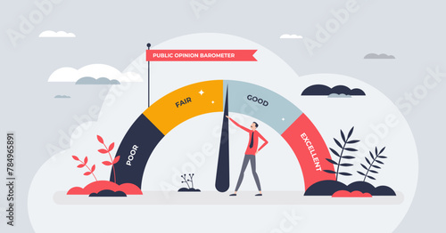Reputation management with PR public opinion analysis tiny person concept. Labeled barometer with poor, good or excellent satisfaction about company or individual performance vector illustration.