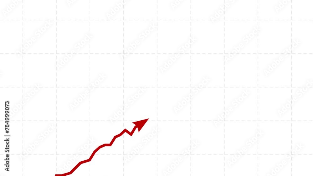 Chart arrow still goes up start and stop. Red and white. Graph rising fast. Business cartoon animation. Economy metaphor. Chart arrow still goes up start and stop. Red and white. Graph rising fast. Business cartoon animation. Economy metaphor.