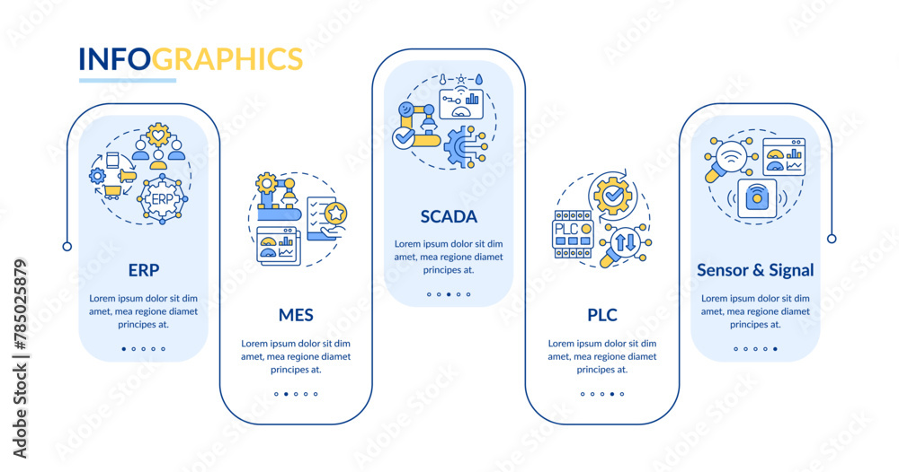 Manufacturing control systems rectangle infographic template. Data visualization with 5 steps. Editable timeline info chart. Workflow layout with line icons. Lato-Bold, Regular fonts used