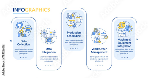 Production performance analysis rectangle infographic template. Data visualization with 5 steps. Editable timeline info chart. Workflow layout with line icons. Lato-Bold, Regular fonts used