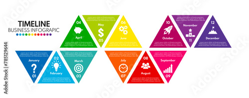 12 months or steps diagram. Whole year strategy plan or project timeline. Colorful vector infographic template with business icons. photo