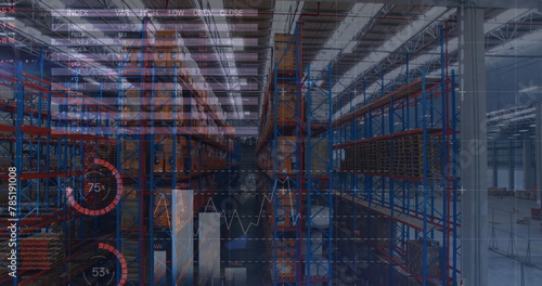 Image of financial graphs over warehouse
