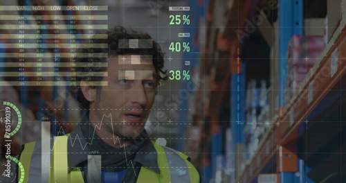 Image of financial graphs over caucasian male warehouse worker