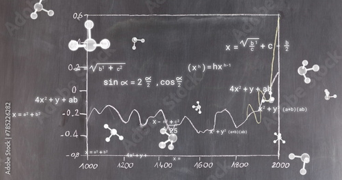 Image of molecules and mathematical equations over graph on grey background