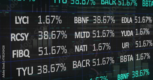 Image of statistics and financial data processing