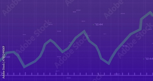 Image of financial data processing over purple background