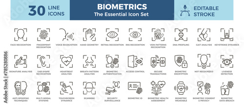 Biometrics Icon Set. Security, authentication, detection and body analysis essential editable thin line graphic elements