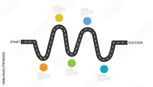 Roadmap infographic for presentation with 5 steps.