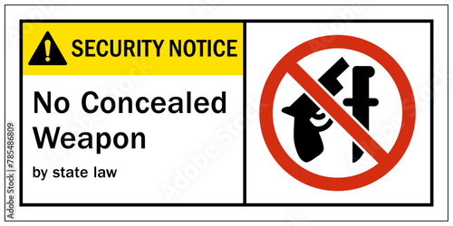 No concealed weapon warning sign